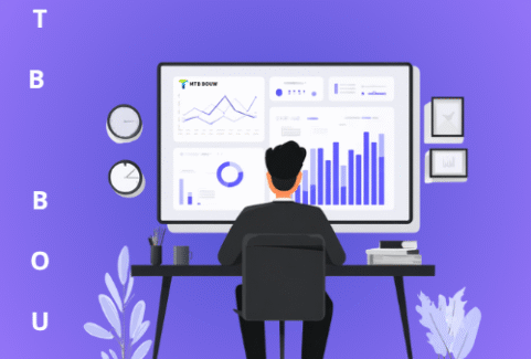 Financial Process optimalization