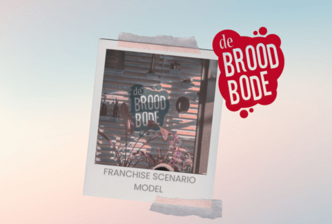 A Franchise scenario model for Broodbode